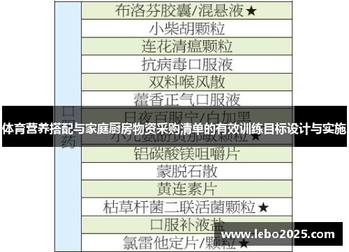体育营养搭配与家庭厨房物资采购清单的有效训练目标设计与实施